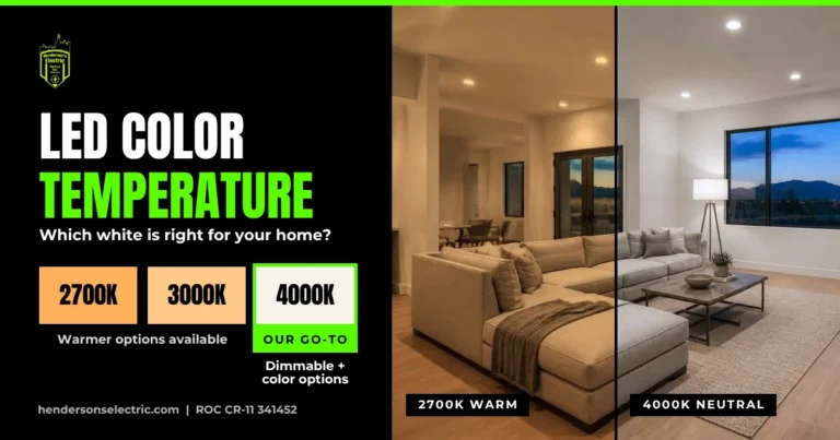 What Color Temperature LED Lights Should You Use at Home? Why We Usually Recommend 4000K
